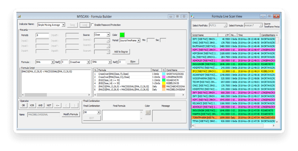 Formula & Alerts tech trader