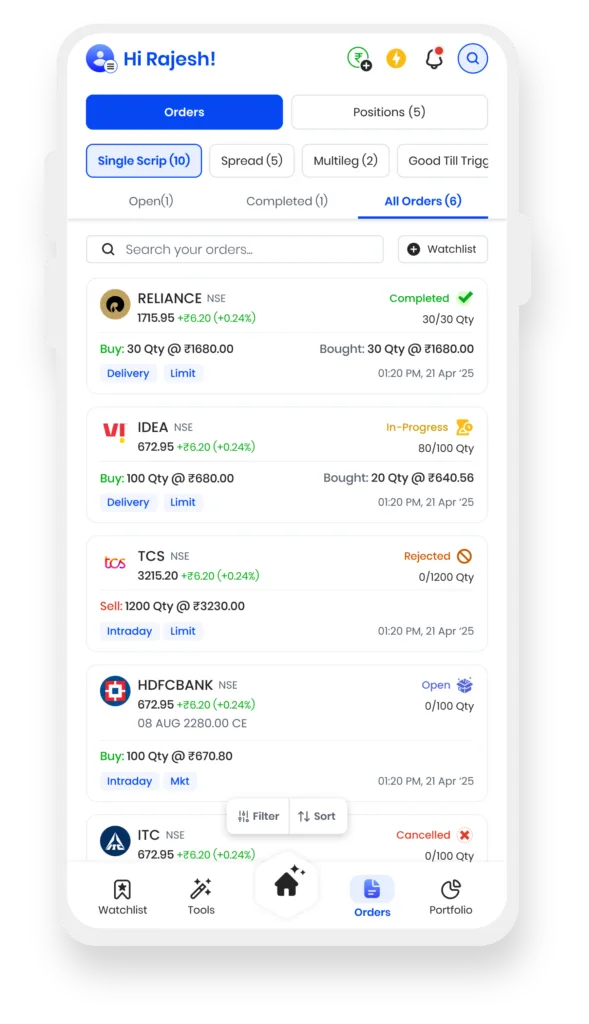 orders