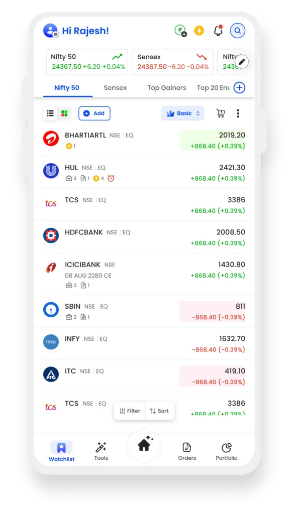 watchlist